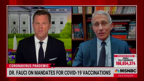 Dr. Fauci: “...mandates should be done.”