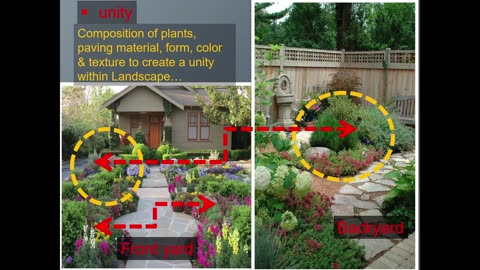 7 PRINCIPLES OF LANDSCAPE DESIGN