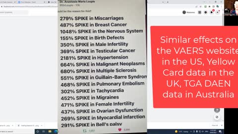 Massive increase in children's deaths after jabs; SPIKES in illnesses!