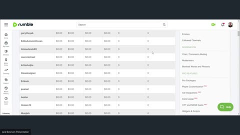 206 Referrals From Rumble