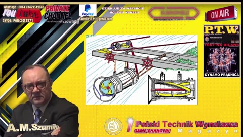 System that generates free electricity using a waterwheel / System Hydro Energii / Rzeczny