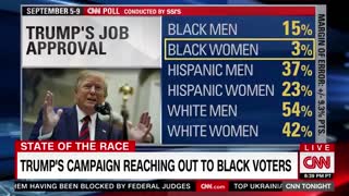 Angela Rye racist take on Trump approval numbers