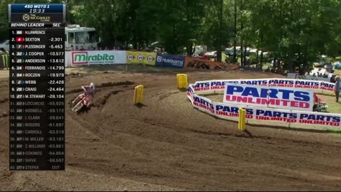 2024 PRO Motocross Unadilla - 450 Moto 1