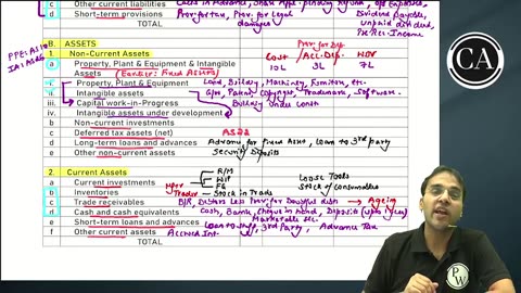 FINANCIAL STATEMENTS OF COMPANIES L6