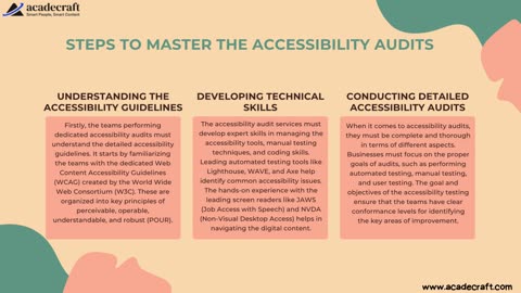 Essential steps for mastering accessibility audits