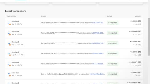 Minersolar Bitcion Cloud Mining live Payment Proof