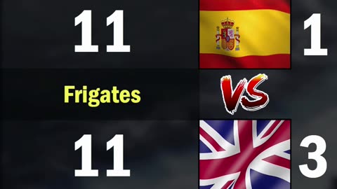 Spain vs UK Navy Comparison 2024 | Spain vs UK Military Power Comparison 2024