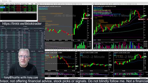 LIVE DAY TRADING | Trading Premarket and the Open | S&P 500, NASDAQ, NYSE |