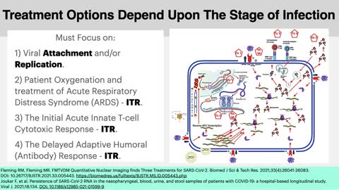 CoVd2 Gain of Function Research Violations of Law