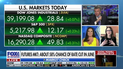 Fox Business-Jerome Powell might ruin Wall Street's rate cut dreams, former Fed adviser says