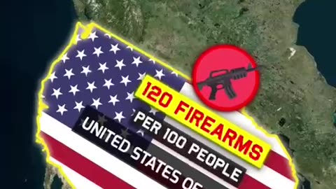 United States Of F*ck Around & Find Out.. #PewPew Most Armed Country In The World..