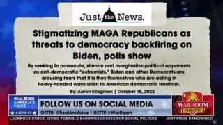 Aaron Kliegman: Labeling MAGA Republicans as a Threat to Democracy is Backfiring on Biden Polls.