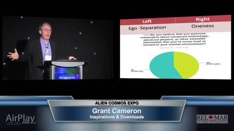 Alien Cosmic Expo Lecture Series: GRANT CAMERON