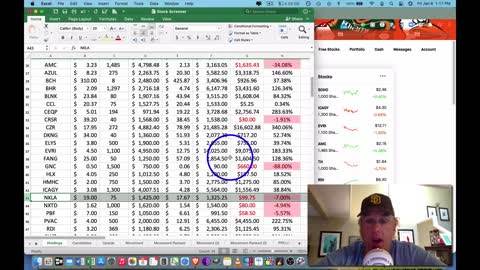 1/8/21: GETTING RICH FROM COVID: Why The Biggest Profits Will Be Made In The Next Month…