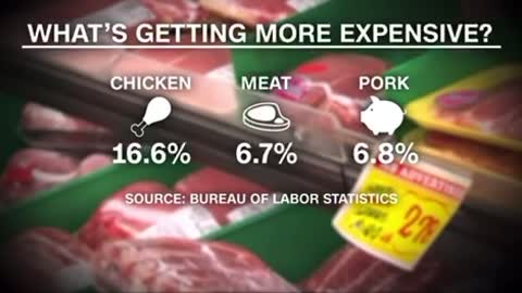 Inflation continues to have heavy impact on grocery store prices