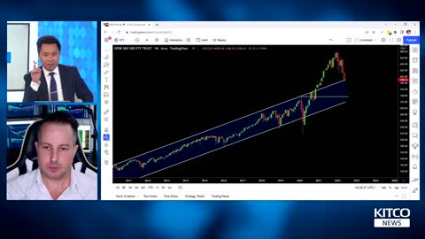 Gareth Soloway’s $20k Bitcoin target is finally within reach; Is this the end for cryptos?