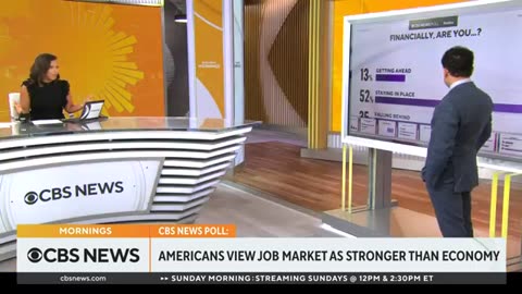 Most Americans say economy is struggling.