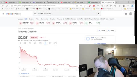 Tattooed Chef Inc $TTCF Fundamentals - Down 99.36% for the Year - Buy the Dip, Jeremy Lefebvre!