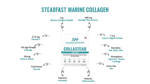 Buy Best Collagen at Steadfast