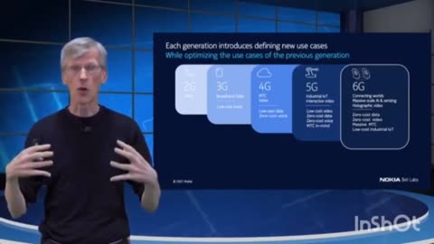 HORIZON BIODIGITAL CONVERGENCE THROUGH 6G IoBNT - NOKIA AND BELL LABS