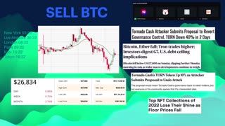 Btc trading signals. Signaux trading Btc. Segnali trading Btc.