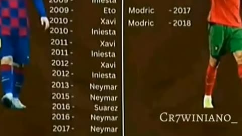 Cristiano Ronaldo Temmates VS Messi Temmates