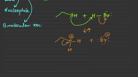 SN2 reaction of alcohol, part 1