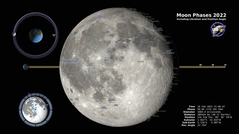 Moon phases 2.