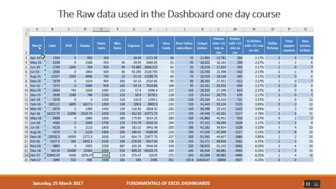 Excel 365 New Functions 2022 | Collegeafricagroup.com