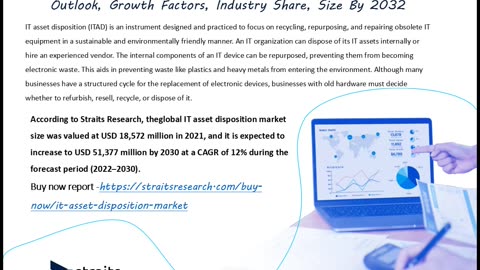 IT Asset Disposition Market