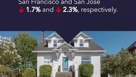 Rents in Bay Area Cities Are Plummeting