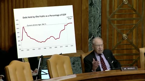 Grassley Statement at Senate Budget Hearing on Biden's FY25 Budget Proposal