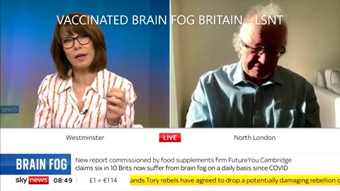 VACCINATED BRITAIN HAS BRAIN FOG 6 IN 10 WHAT?