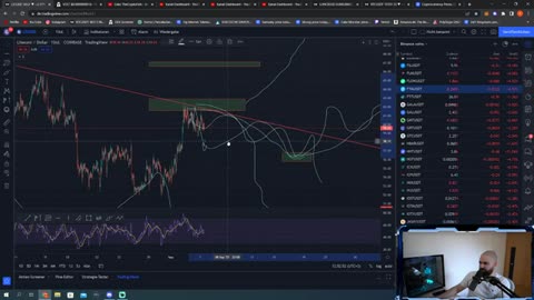 LTC Litecoin price preon ancal analysis - move down coming_Cut