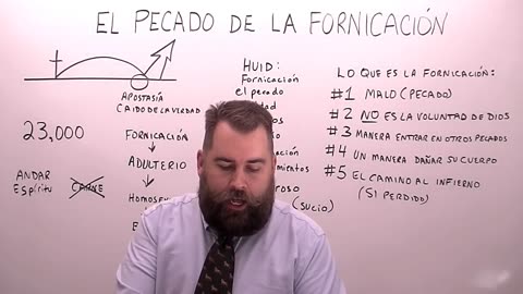 El Pecado de la Fornicación