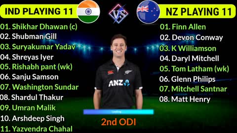 India Playing 11 India vs New Zealand 2nd ODI Match Playing 11 India 2nd ODI Match playing 11