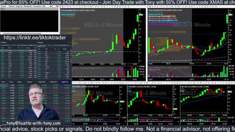 LIVE DAY TRADING | Trading Premarket and the Open | S&P 500, NASDAQ, NYSE |