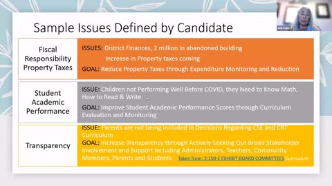 School Board Training III Candidate Profile & More - Nov. 7 2022