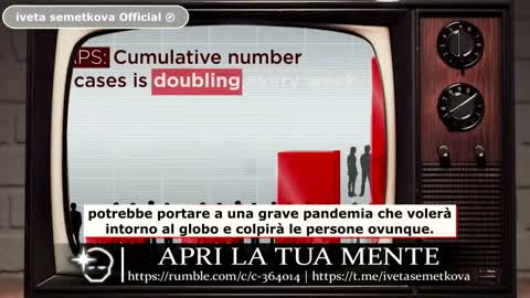 Il vero Anthony Fauci: tutti meritano di conoscere la verità (parte 1)