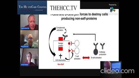 C-19 Vaccine quality control issue discussion w/ Kevin McKernan, Sucharit Bhakdi, Steven E. Greer