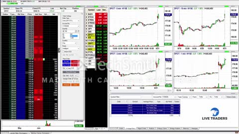 $911 in 8 Minutes!! REAL MONEY, REAL TRADING!!