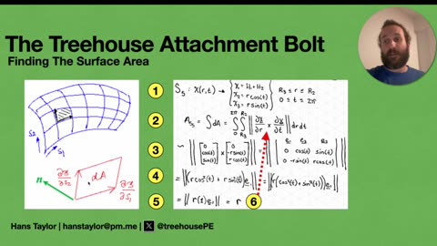 The Treehouse Attachment Bolt (Weekly Project 4)