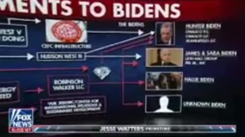 What were the Biden’s selling