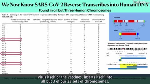 Did Humankind Just Have It's Genome Poisoned? More Doctors Demand Investigation!
