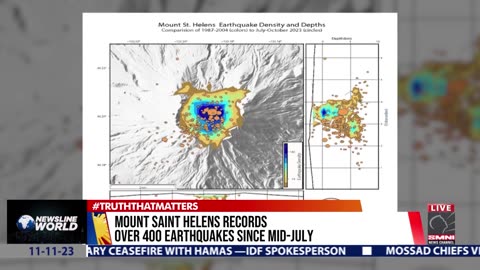 Mount St. Helens records over 400 earthquakes since mid-July