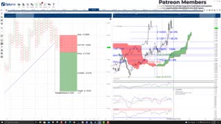 Harmony.One (ONE) Cryptocurrency Price Prediction, Forecast and Technical Analysis - Sep 142021