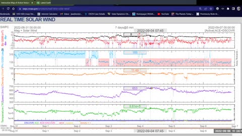 Earthquake & Storm uptik Explained