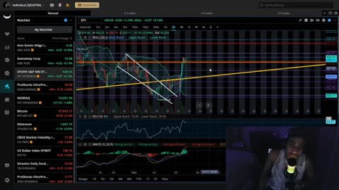 Don't Be Fooled The Market Crash Isnt Over And AMC Will Rally Higher!