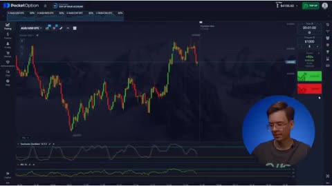 My Top BeginnerStrategy! Simple Tutorial With Results tradingBANK-NIFTY 1,50000+ PROFI