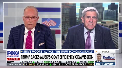 Steve Moore: Biden and Harris aren't surrounded by people who know anything about business